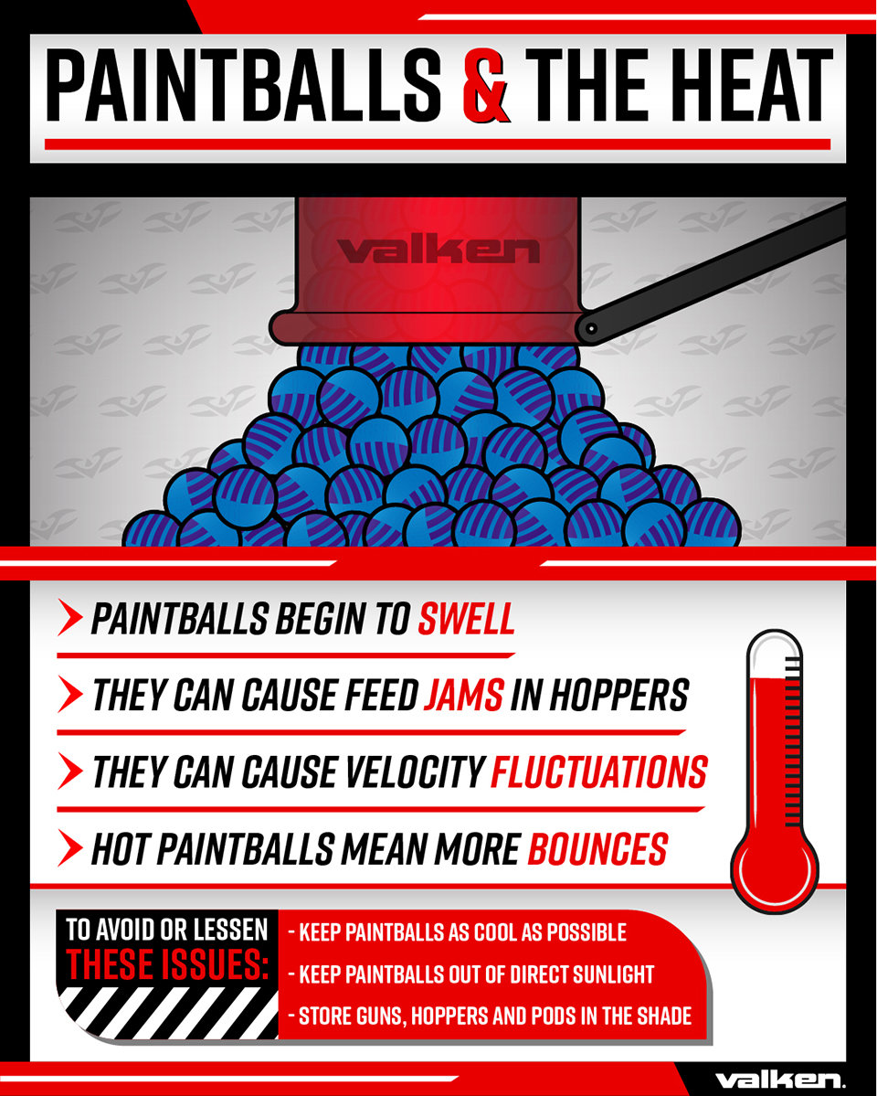 Hot weather paintball tips infographic