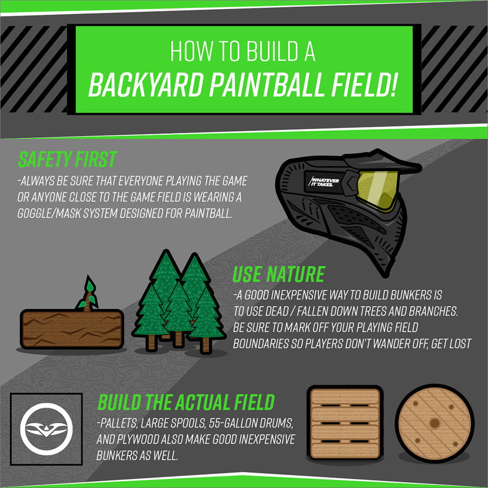 Build a Back Yard Paintball Field